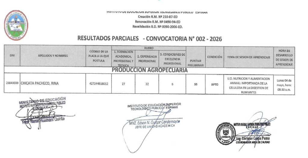 Resultados parciales de Convocatoria Nro 002 - 2026